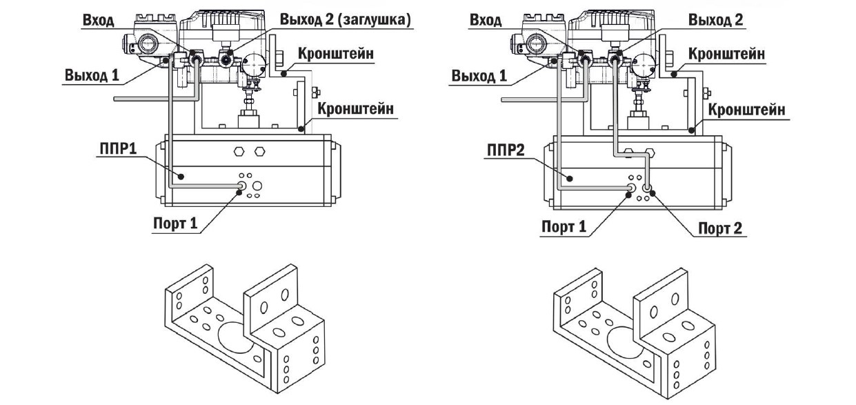 Позиционер электропневматический SV-YT-1000R-PTM с обратной связью