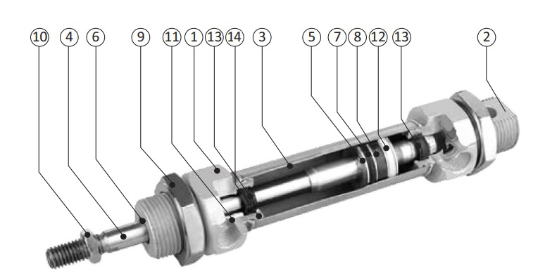 Пневмоцилиндр SC-MA-25x30-S