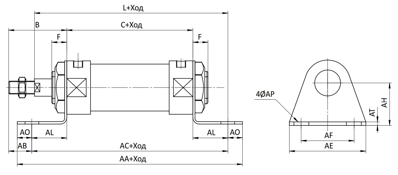 Крепление на лапах SC-MAL-LB-40