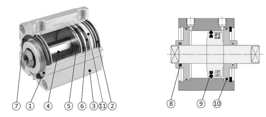 Пневмоцилиндр SC-SDA-25x15