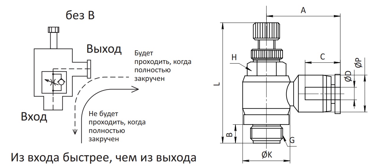 Дроссель с обратным клапаном SF-ESL 4G01 G1/8" Дроссель с обратным клапаном SF-ESL 4G01 G1/8"