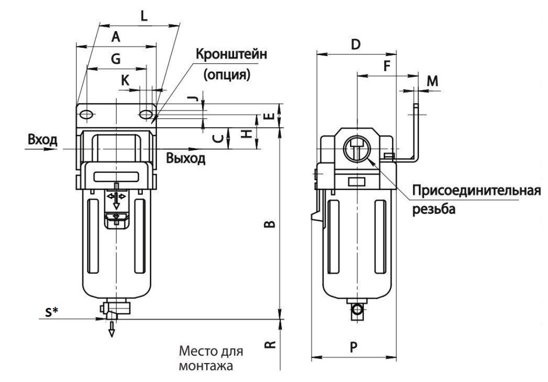 Фильтр SA-F30-08 G1/4" 1500 нл/мин