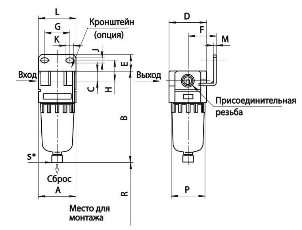 Фильтр SA-F20-08 G1/4" 1500 нл/мин