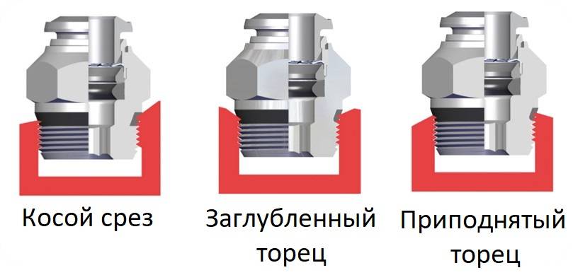 Преимущества универсальной резьбы Uni (Universal short)