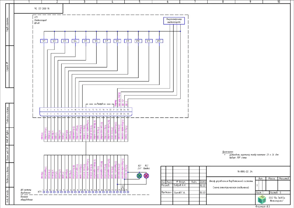 Шкаф барботажа КД