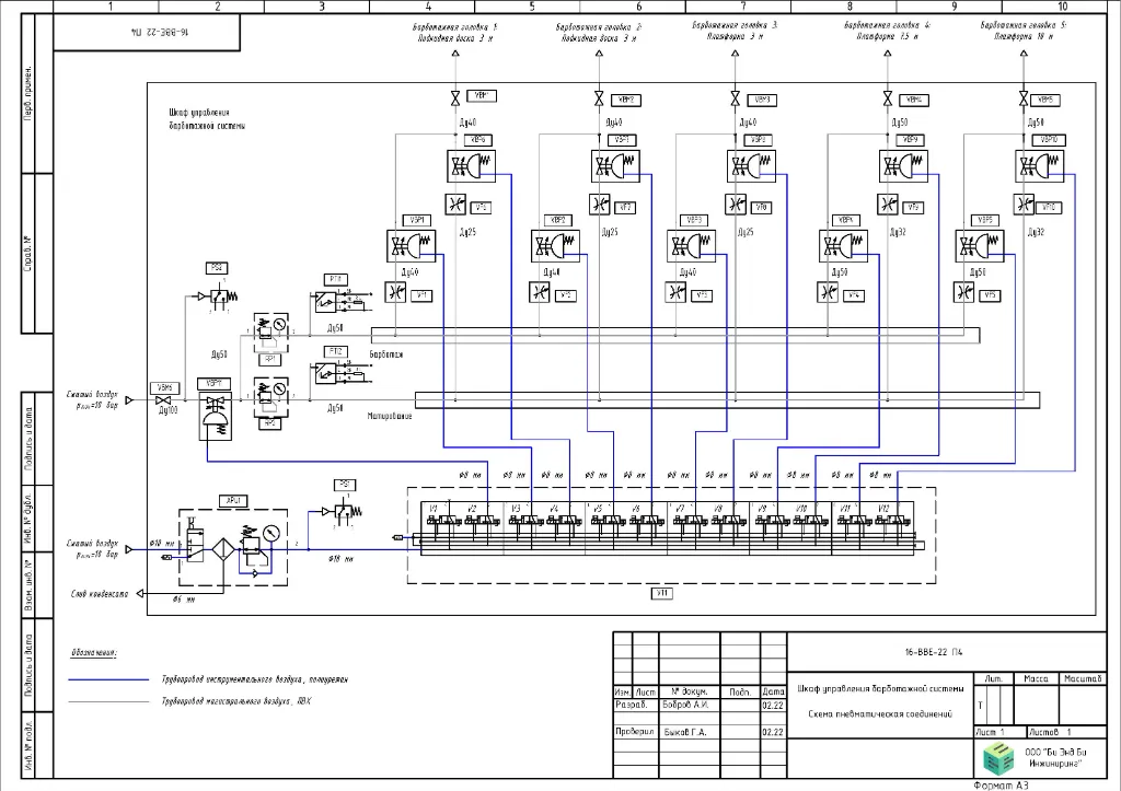 Шкаф барботажа КД