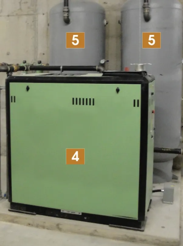 Состав системы — компрессор и ресиверы