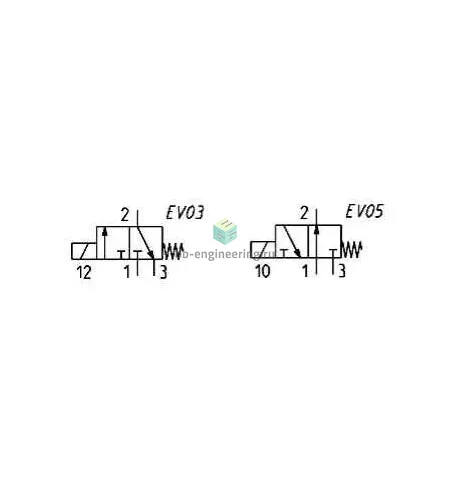 638-150-A63 CAMOZZI - Распределитель прямого действия электр. упр., 3/2 НЗ, G1/8, 24 VDC, изображение 2
